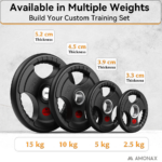 15KG Olympic Weight Plate Pair - Image 3